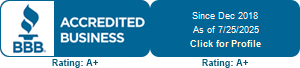 GRS Management, Inc., Property Management, Miami Lakes, FL